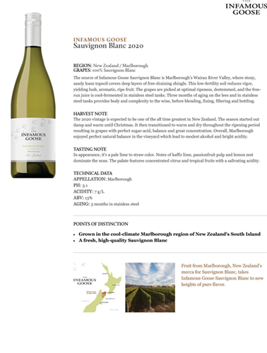 Sauvignon Blanc 2020 Fact Sheet