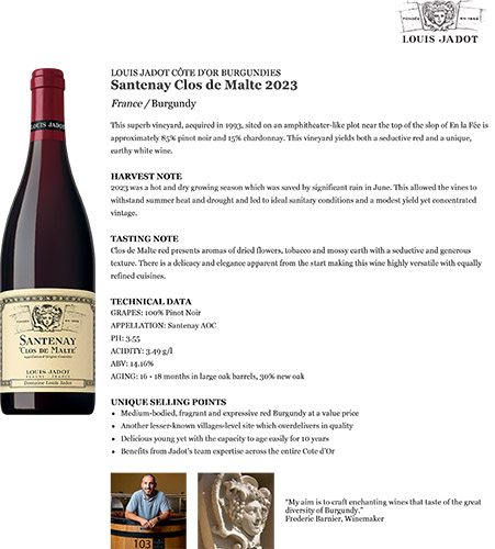 Santenay Clos de Malte 2023 Fact Sheet