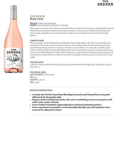 Rosé (France) 2020 Fact Sheet