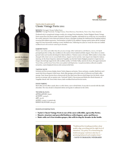 Classic Vintage Porto 2011 Fact Sheet