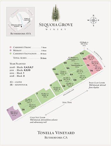 Tonella Vineyard Map