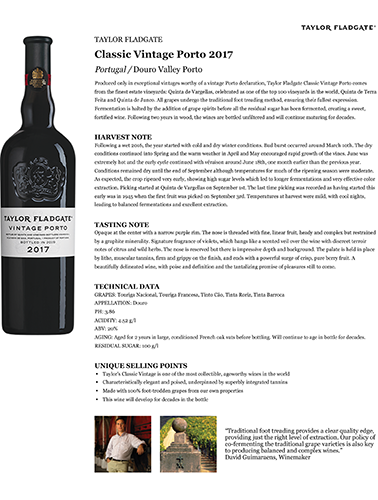 Classic Vintage Porto 2017 Fact Sheet