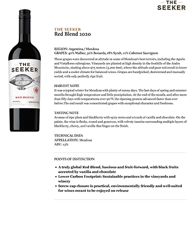 Red Blend (Argentina) 2020 Fact Sheet