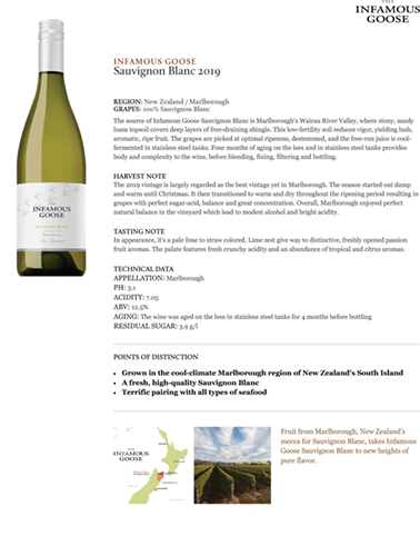 Sauvignon Blanc 2019 Fact Sheet