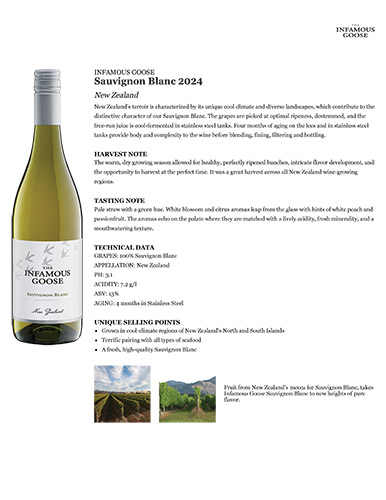 Sauvignon Blanc 2024 Fact Sheet