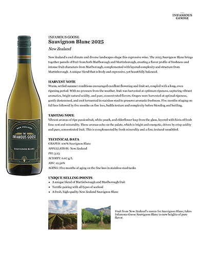 Sauvignon Blanc 2025 Fact Sheet