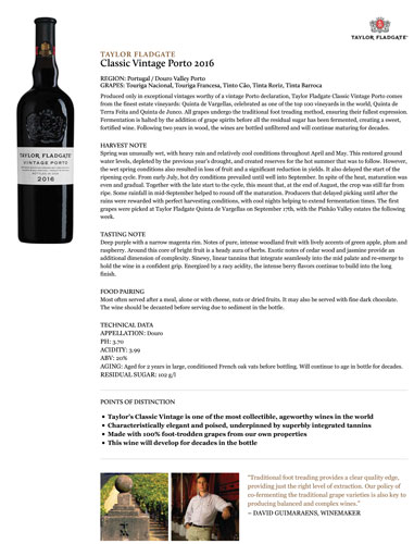 Classic Vintage Porto 2016 Fact Sheet