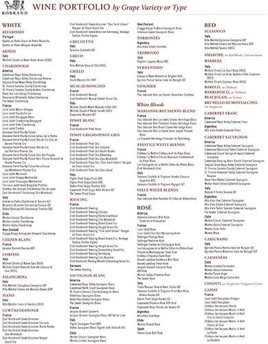 Kobrand Wine Portfolio by Grape Variety or Type