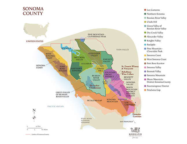 America – Sonoma County
