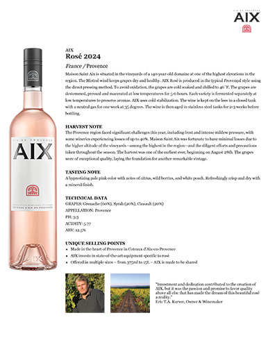 AIX Rosé 2024 Fact Sheet