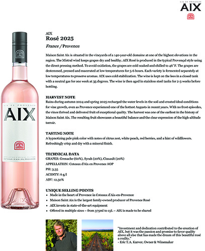 AIX Rosé 2025 Fact Sheet
