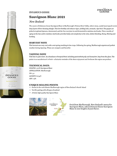 Sauvignon Blanc 2021 Fact Sheet