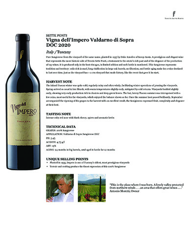 Vigna dell’Impero Valdarno di Sopra DOC 2020 Fact Sheet