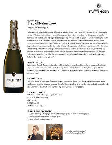 Brut Millésimé 2016 Fact Sheet