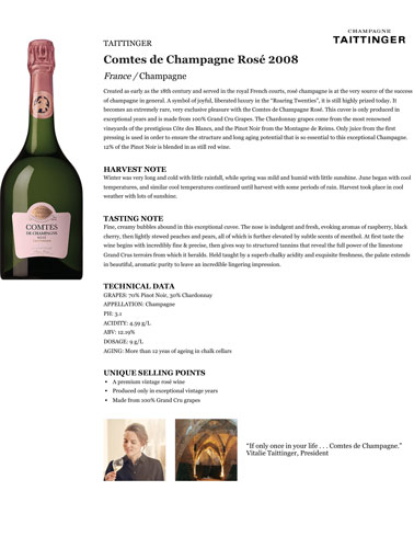 Comtes de Champagne Rosé 2008 Fact Sheet
