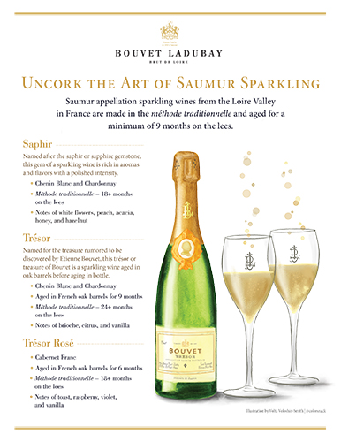 Bouvet Saumur Sparkling Sell Sheet
