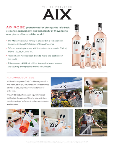 AIX Rosé On Premise Sell Sheet
