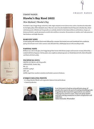 Hawke’s Bay Rosé 2022 Fact Sheet
