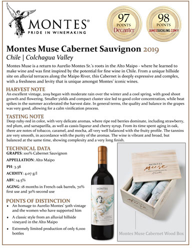 Muse Cabernet Sauvignon 2019 Fact Sheet