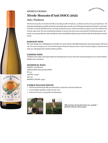 Nivole Moscato d’Asti DOCG 2022 Fact Sheet