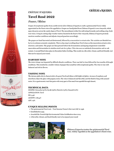 Tavel Rosé 2022 Fact Sheet