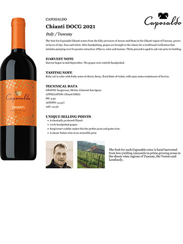 Chianti DOCG 2021 Fact Sheet