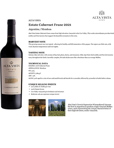 Estate Cabernet Franc 2021 Fact Sheet
