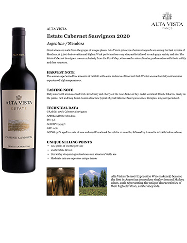 Estate Cabernet Sauvignon 2020 Fact Sheet