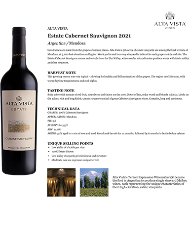 Estate Cabernet Sauvignon 2021 Fact Sheet
