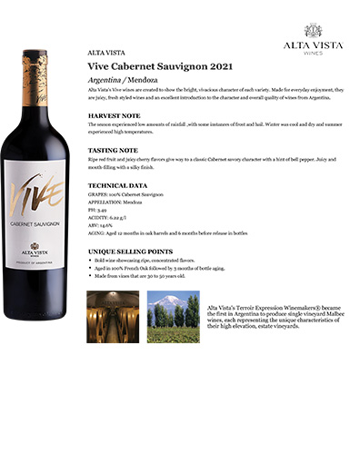 Vive Cabernet Sauvignon 2021 Fact Sheet