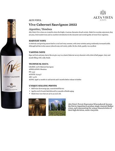 Vive Cabernet Sauvignon 2022 Fact Sheet