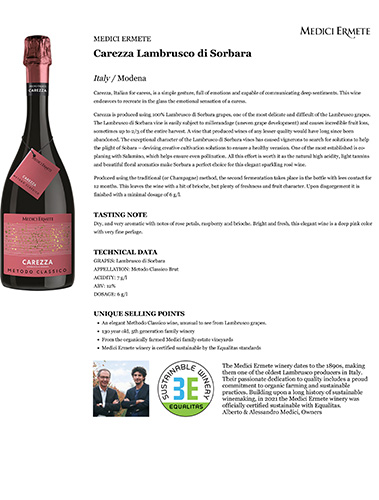 Carezza Lambrusco di Sorbara Fact Sheet