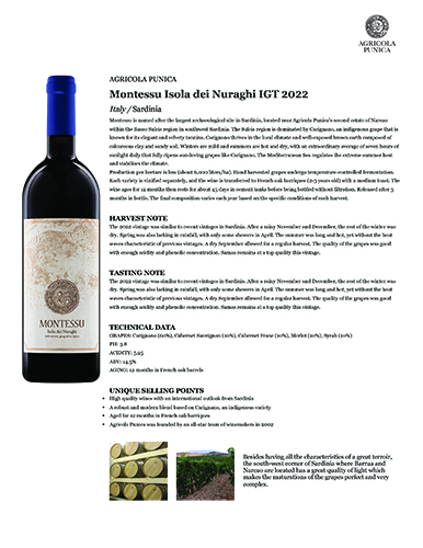 Montessu Isola dei Nuraghi IGT 2022 Fact Sheet