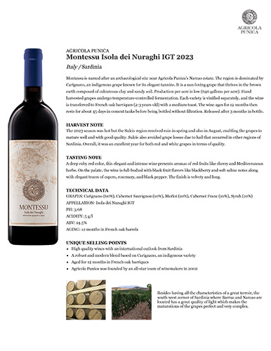 Montessu Isola dei Nuraghi IGT 2023 Fact Sheet