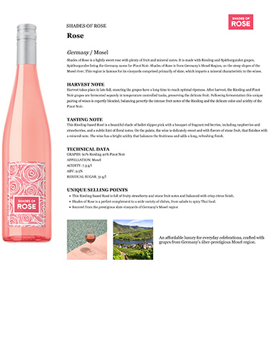 Rose Fact Sheet