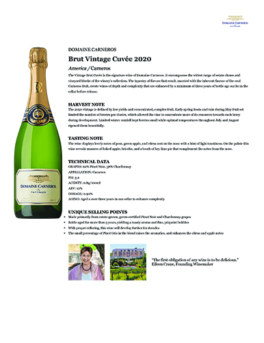 Brut Vintage Cuvée 2020 Fact Sheet