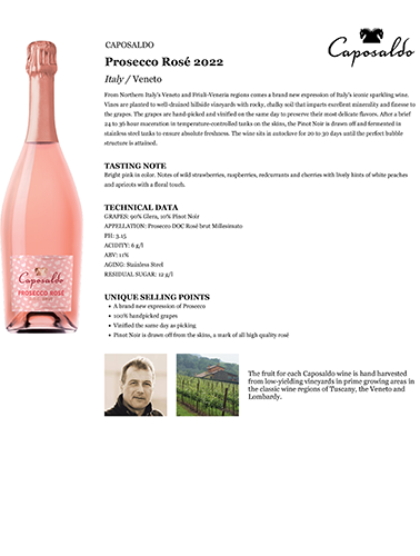 Prosecco Rosé 2022 Fact Sheet