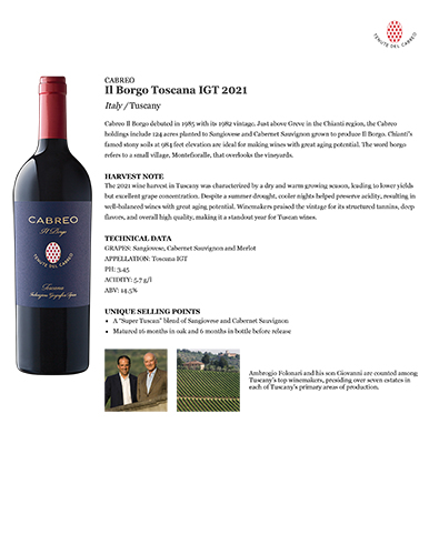 Il Borgo Toscana IGT 2021 Fact Sheet