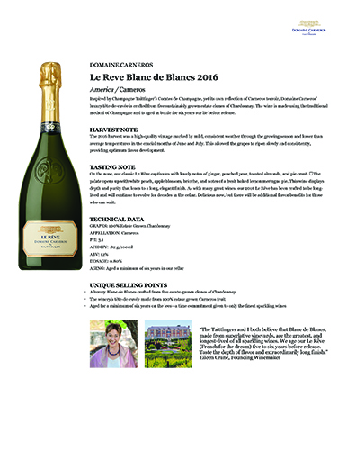 Le Rêve Blanc de Blancs 2016 Fact Sheet