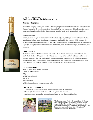 Le Rêve Blanc de Blancs 2017 Fact Sheet