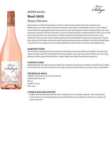 Rosé 2022 Fact Sheet