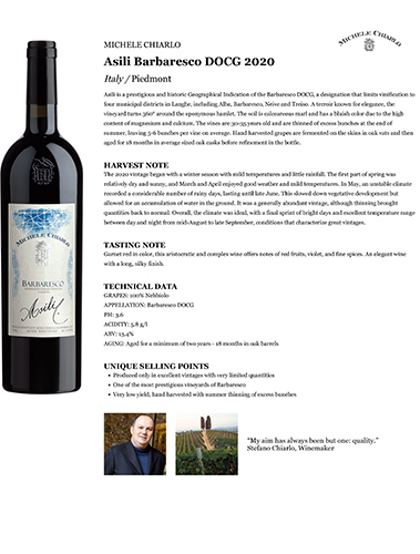 Asili Barbaresco DOCG 2020 Fact Sheet