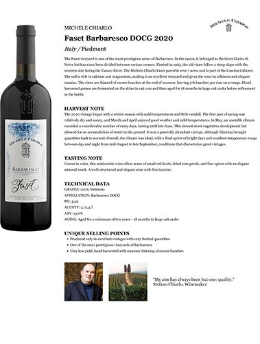 Faset Barbaresco DOCG 2020 Fact Sheet