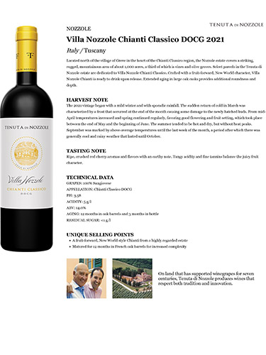 Villa Nozzole Chianti Classico DOCG 2021 Fact Sheet