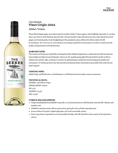 Pinot Grigio 2024 Fact Sheet