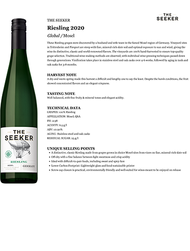 Riesling 2020 Fact Sheet