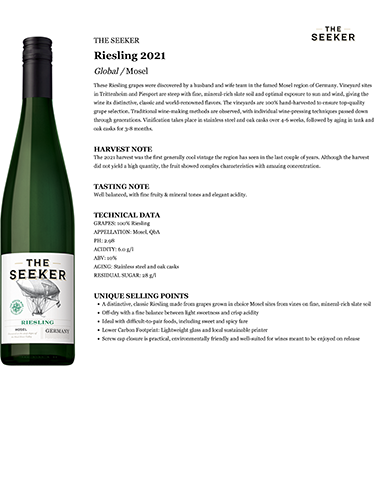 Riesling 2021 Fact Sheet