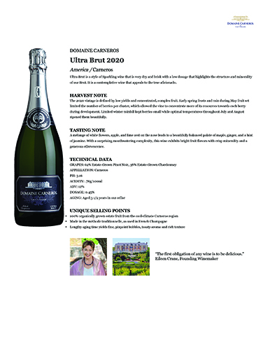 Ultra Brut 2020 Fact Sheet