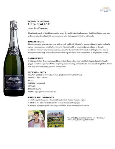 Ultra Brut 2021 Fact Sheet