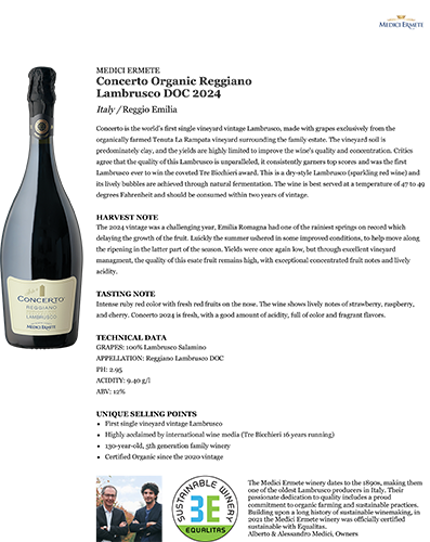 Concerto Reggiano Lambrusco DOC 2024 Fact Sheet